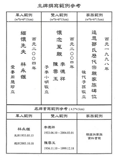 法會牌位寫法|安置牌位學問多，書寫、擺放規則你都知道嗎？解析牌。